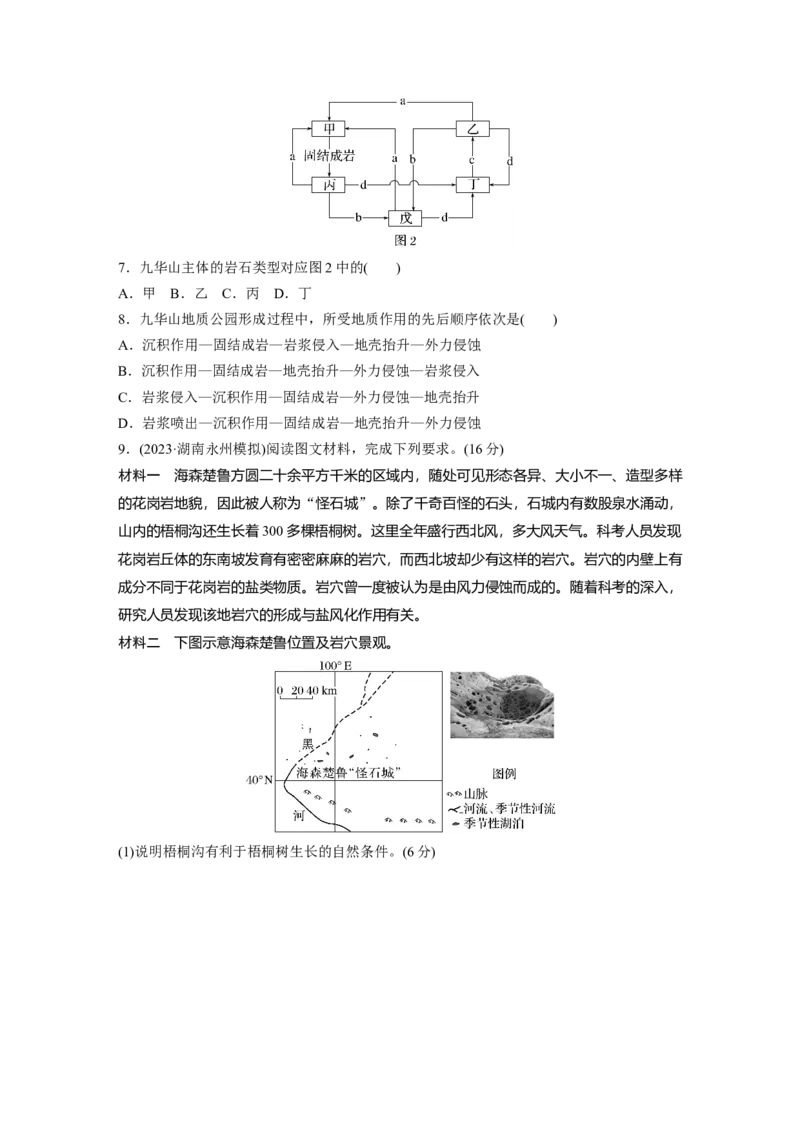 第一部分　第五章　第1讲　训练25　塑造地表形态的力量_9.2025地理总复习_2024年新高考资料_1.2024一轮复习_2024年高考地理一轮复习讲义（新人教版）_学生版在此文件夹_一轮复习89练