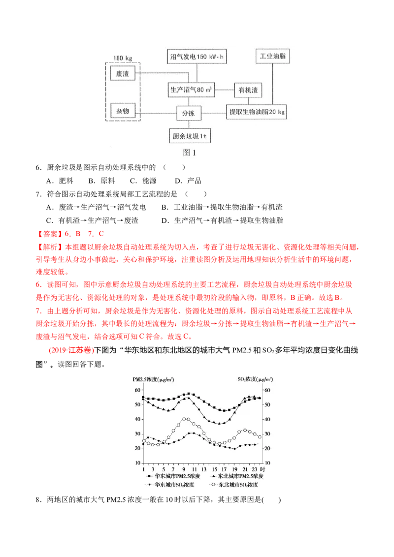 第29讲环境问题与可持续发展（练习）（解析版）_9.2025地理总复习_2024年新高考资料_1.2024一轮复习_2024年高考地理一轮复习讲练测（新教材新高考）
