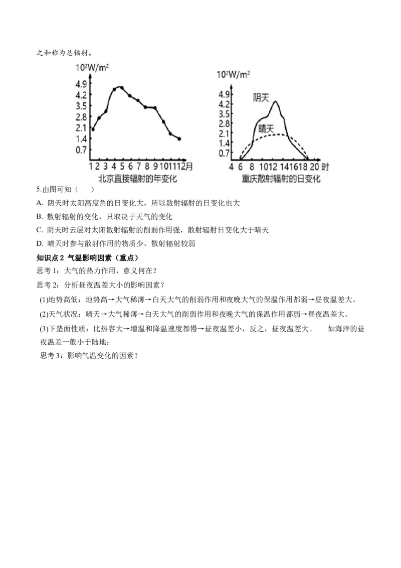 第06讲大气的组成、垂直结构及受热过程（讲义）（原卷版）_9.2025地理总复习_2024年新高考资料_1.2024一轮复习_2024年高考地理一轮复习讲练测（新教材新高考）