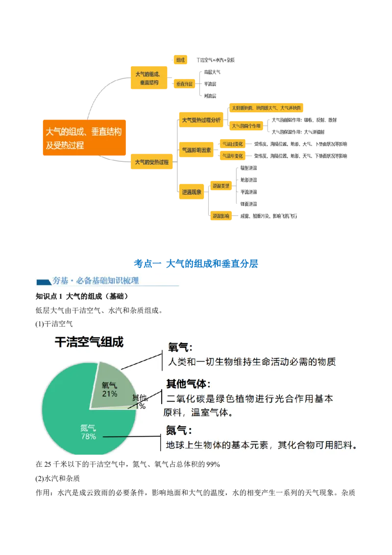 第06讲大气的组成、垂直结构及受热过程（讲义）（原卷版）_9.2025地理总复习_2024年新高考资料_1.2024一轮复习_2024年高考地理一轮复习讲练测（新教材新高考）