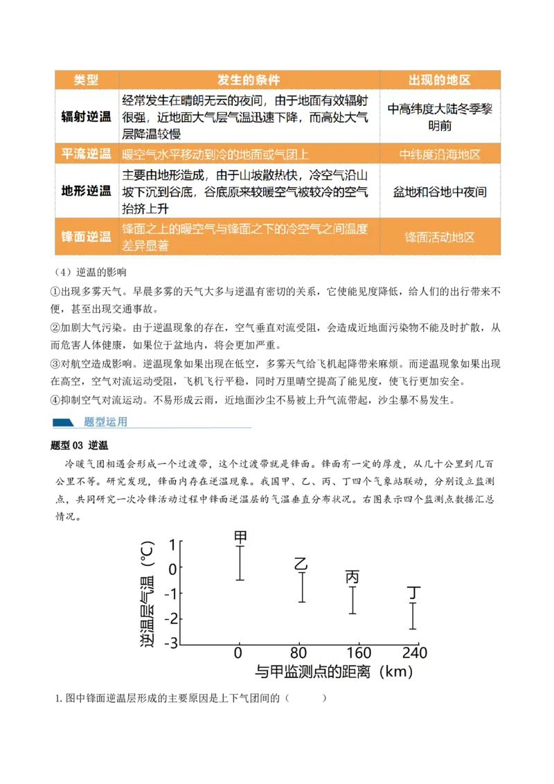第06讲大气的组成、垂直结构及受热过程（讲义）（原卷版）_9.2025地理总复习_2024年新高考资料_1.2024一轮复习_2024年高考地理一轮复习讲练测（新教材新高考）