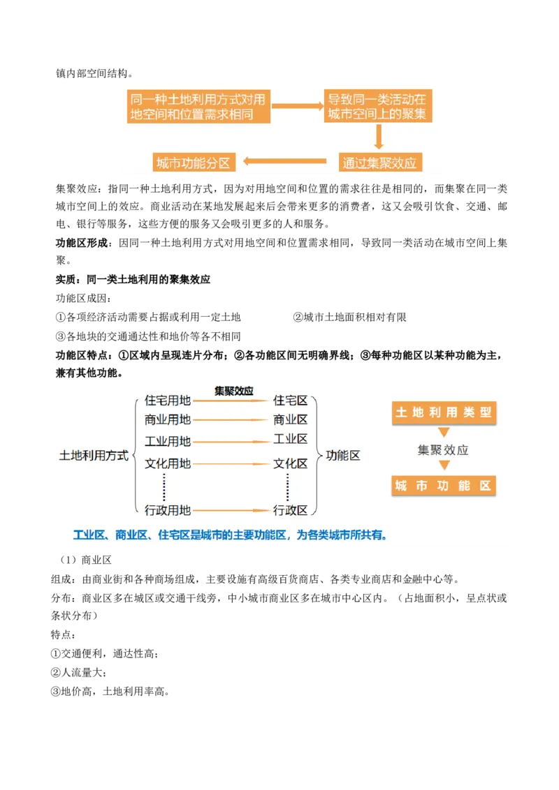 第22讲城乡空间结构和景观（讲义）（解析版）_9.2025地理总复习_2024年新高考资料_1.2024一轮复习_2024年高考地理一轮复习讲练测（新教材新高考）