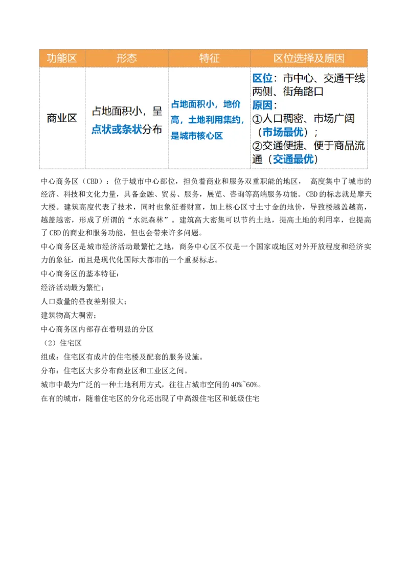 第22讲城乡空间结构和景观（讲义）（解析版）_9.2025地理总复习_2024年新高考资料_1.2024一轮复习_2024年高考地理一轮复习讲练测（新教材新高考）