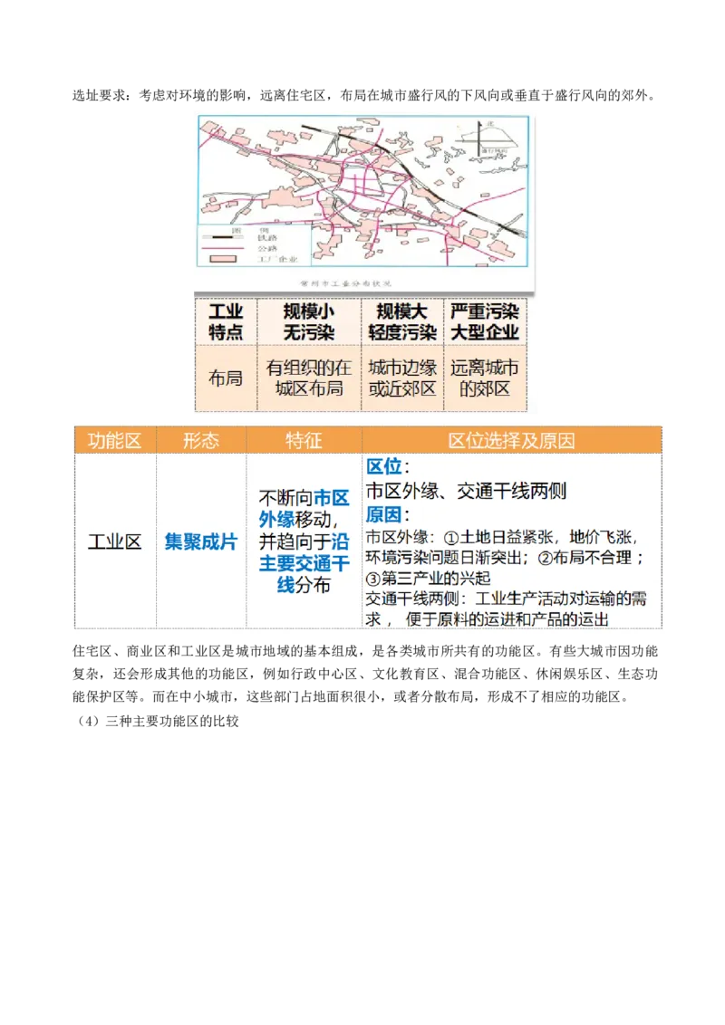 第22讲城乡空间结构和景观（讲义）（解析版）_9.2025地理总复习_2024年新高考资料_1.2024一轮复习_2024年高考地理一轮复习讲练测（新教材新高考）