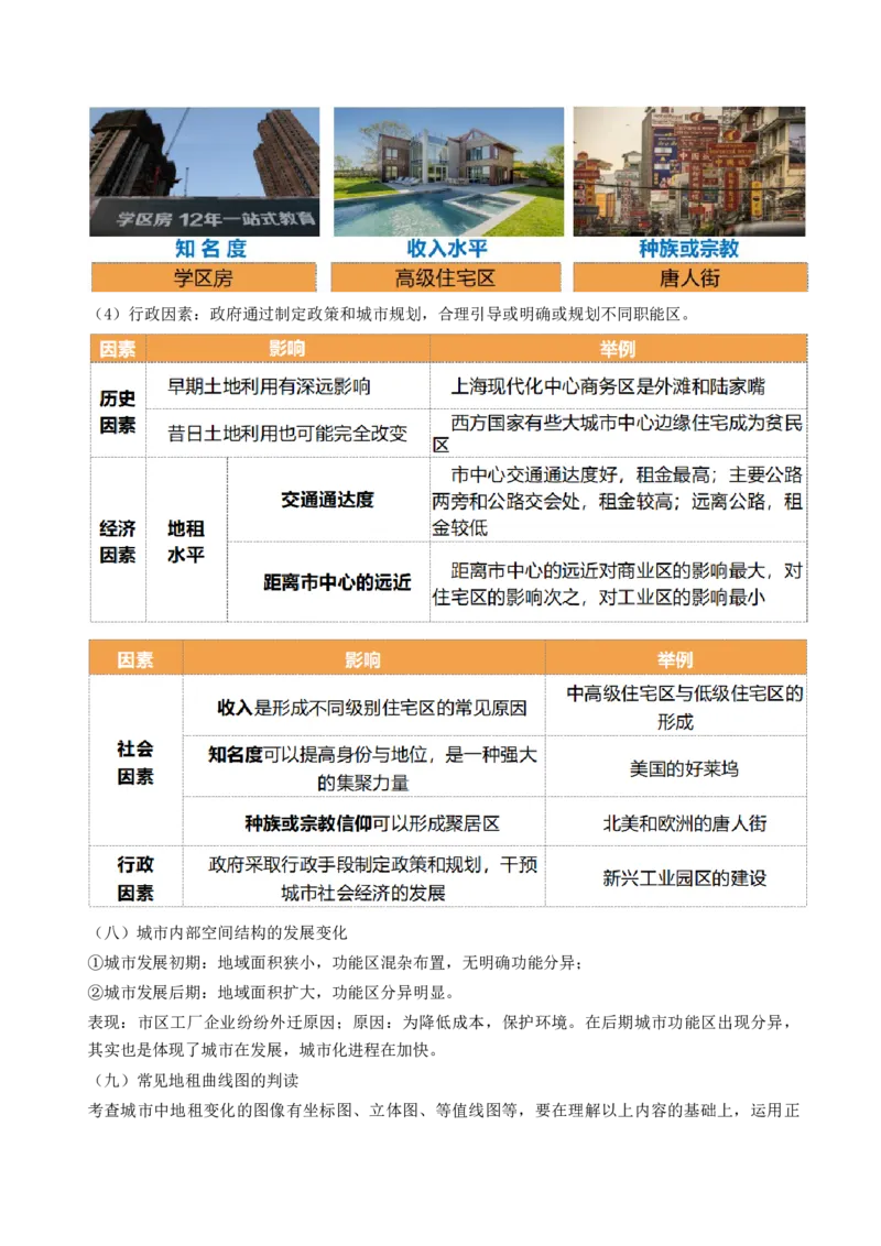 第22讲城乡空间结构和景观（讲义）（解析版）_9.2025地理总复习_2024年新高考资料_1.2024一轮复习_2024年高考地理一轮复习讲练测（新教材新高考）