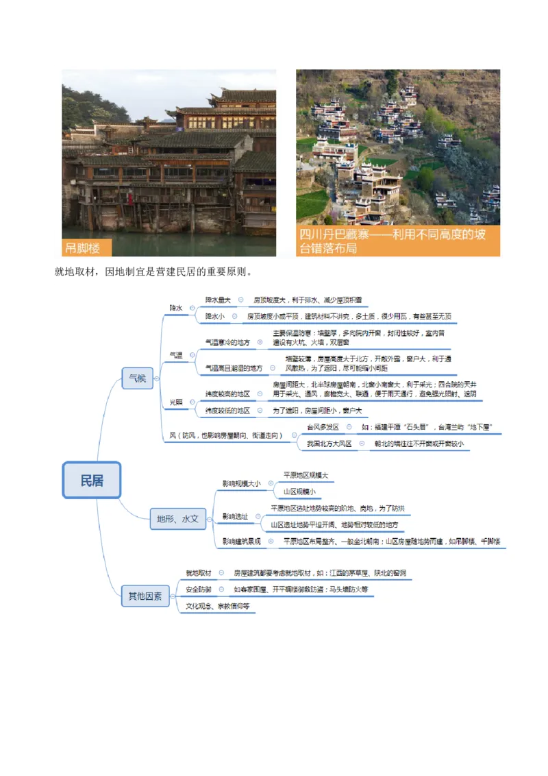 第22讲城乡空间结构和景观（讲义）（解析版）_9.2025地理总复习_2024年新高考资料_1.2024一轮复习_2024年高考地理一轮复习讲练测（新教材新高考）