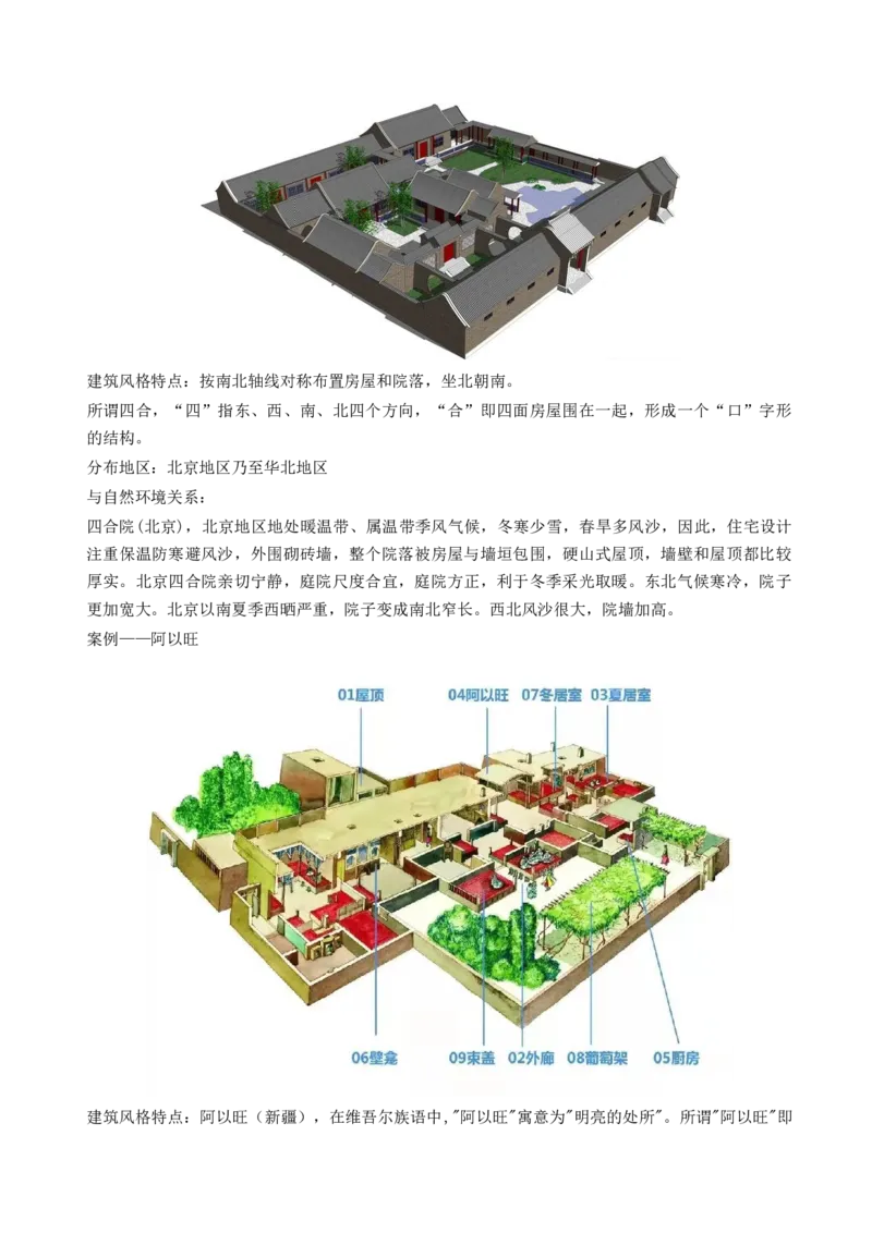 第22讲城乡空间结构和景观（讲义）（解析版）_9.2025地理总复习_2024年新高考资料_1.2024一轮复习_2024年高考地理一轮复习讲练测（新教材新高考）