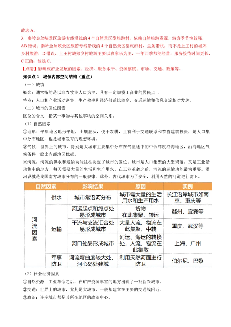 第22讲城乡空间结构和景观（讲义）（解析版）_9.2025地理总复习_2024年新高考资料_1.2024一轮复习_2024年高考地理一轮复习讲练测（新教材新高考）