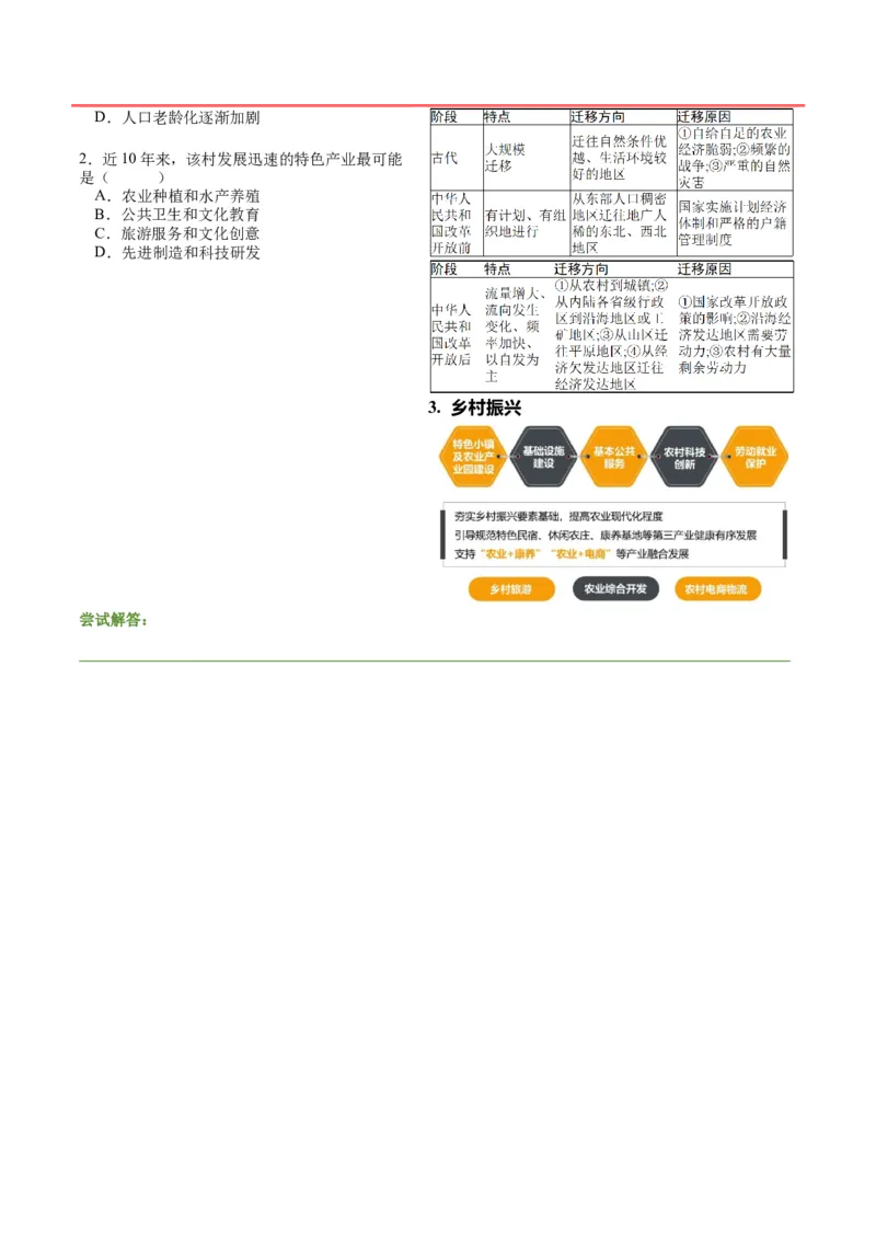 押广东卷第15~16题人口与城市（城镇化、人口迁移、乡村振兴等等）-备战2024年高考地理临考题号押题（广东卷）（原卷版）_9.2025地理总复习_2024年新高考资料_5.2024三轮冲刺