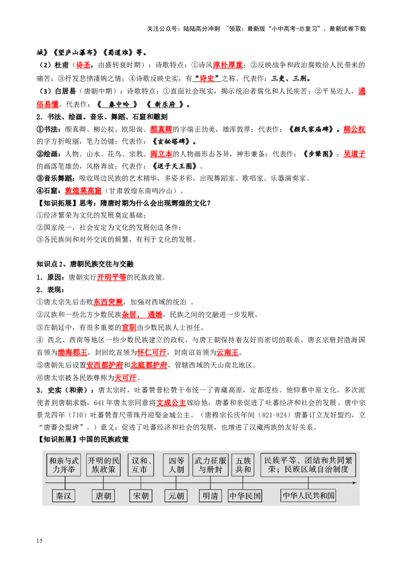 （讲义）专题04隋唐时期：繁荣与开放的时代修改版（原卷版）_02中考总复习（2026版更新中）_06-历史-中考总复习_2024年中考复习资料_一轮复习_配套讲义（原卷版+解析版）