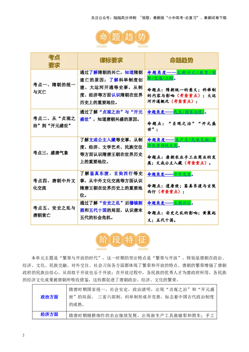 （讲义）专题04隋唐时期：繁荣与开放的时代修改版（原卷版）_02中考总复习（2026版更新中）_06-历史-中考总复习_2024年中考复习资料_一轮复习_配套讲义（原卷版+解析版）