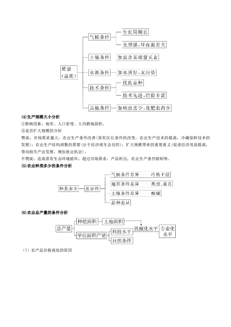 查补知识&middot;通关练专题08产业发展与交通建设（原卷版）_9.2025地理总复习_2024年新高考资料_5.2024三轮冲刺_查漏补缺2024年高考地理复习冲刺过关（新高考通用）