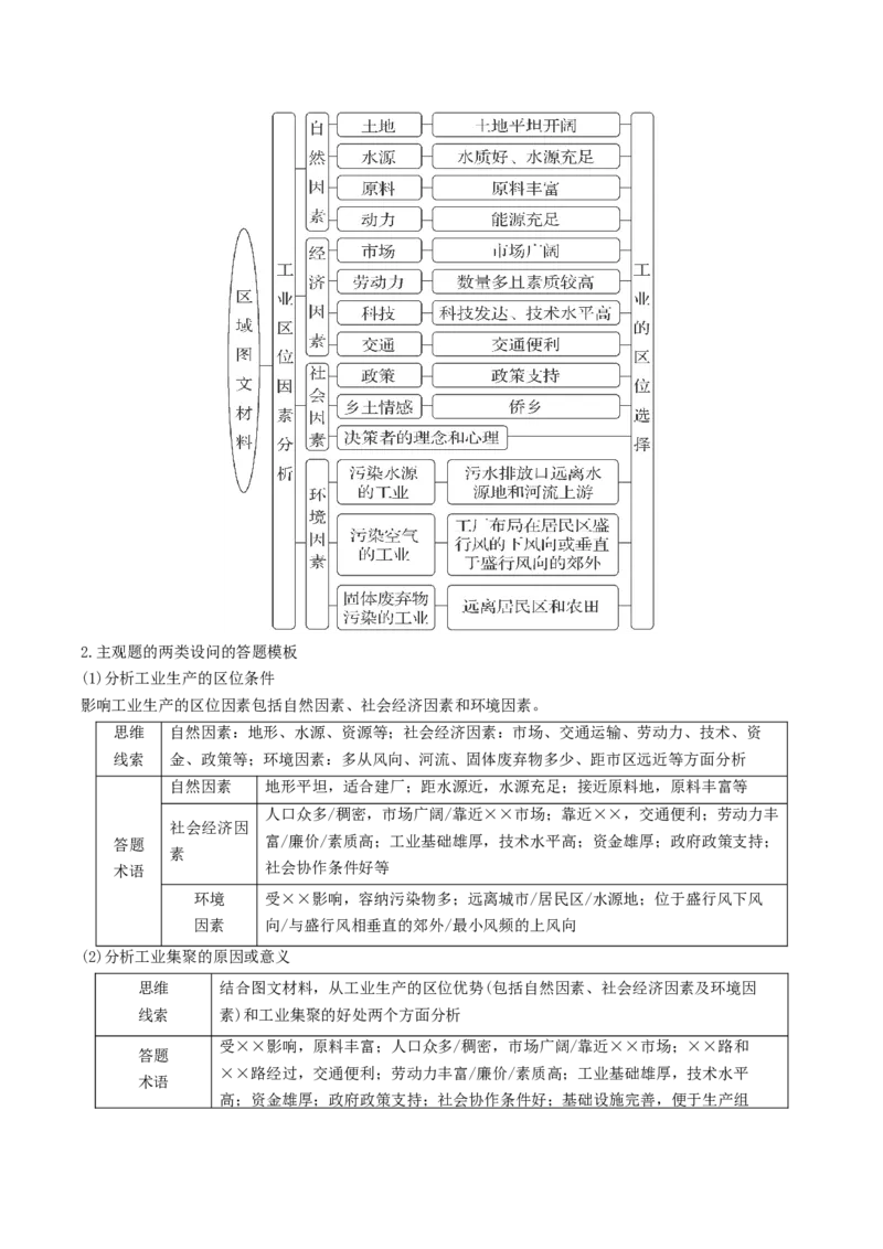 查补知识&middot;通关练专题08产业发展与交通建设（原卷版）_9.2025地理总复习_2024年新高考资料_5.2024三轮冲刺_查漏补缺2024年高考地理复习冲刺过关（新高考通用）