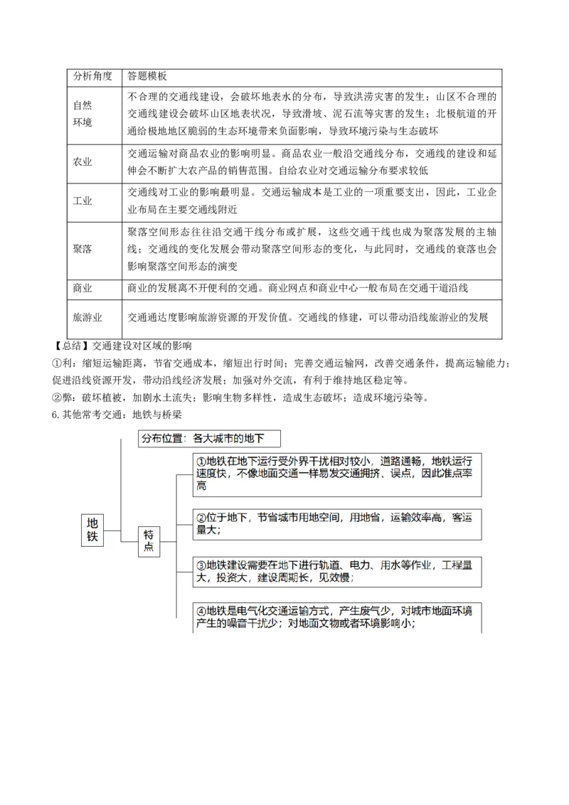 查补知识&middot;通关练专题08产业发展与交通建设（原卷版）_9.2025地理总复习_2024年新高考资料_5.2024三轮冲刺_查漏补缺2024年高考地理复习冲刺过关（新高考通用）