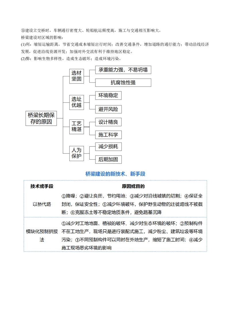 查补知识&middot;通关练专题08产业发展与交通建设（原卷版）_9.2025地理总复习_2024年新高考资料_5.2024三轮冲刺_查漏补缺2024年高考地理复习冲刺过关（新高考通用）