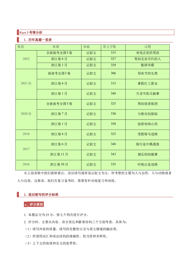 专题30读后续写01题型分析及方法指导（解析版）_3.2025英语总复习_2023年新高考资料_二轮复习_2023年高考英语毕业班二轮热点题型归纳与变式演练（新高考专用）288150943
