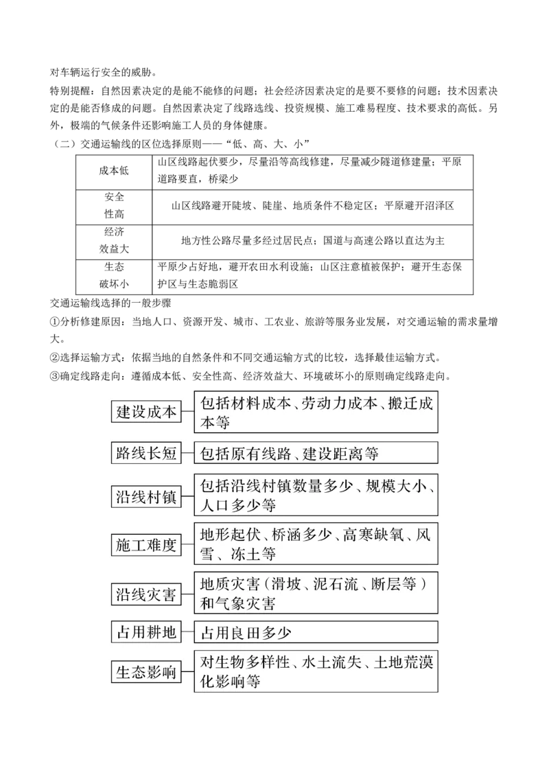 第27讲区域发展对交通运输布局的影响（讲义）（原卷版）_9.2025地理总复习_2024年新高考资料_1.2024一轮复习_2024年高考地理一轮复习讲练测（新教材新高考）