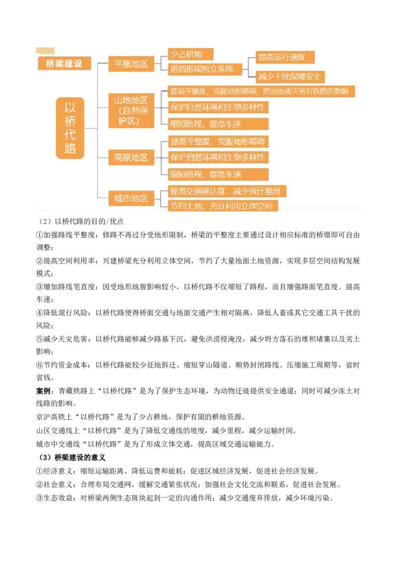 第27讲区域发展对交通运输布局的影响（讲义）（原卷版）_9.2025地理总复习_2024年新高考资料_1.2024一轮复习_2024年高考地理一轮复习讲练测（新教材新高考）