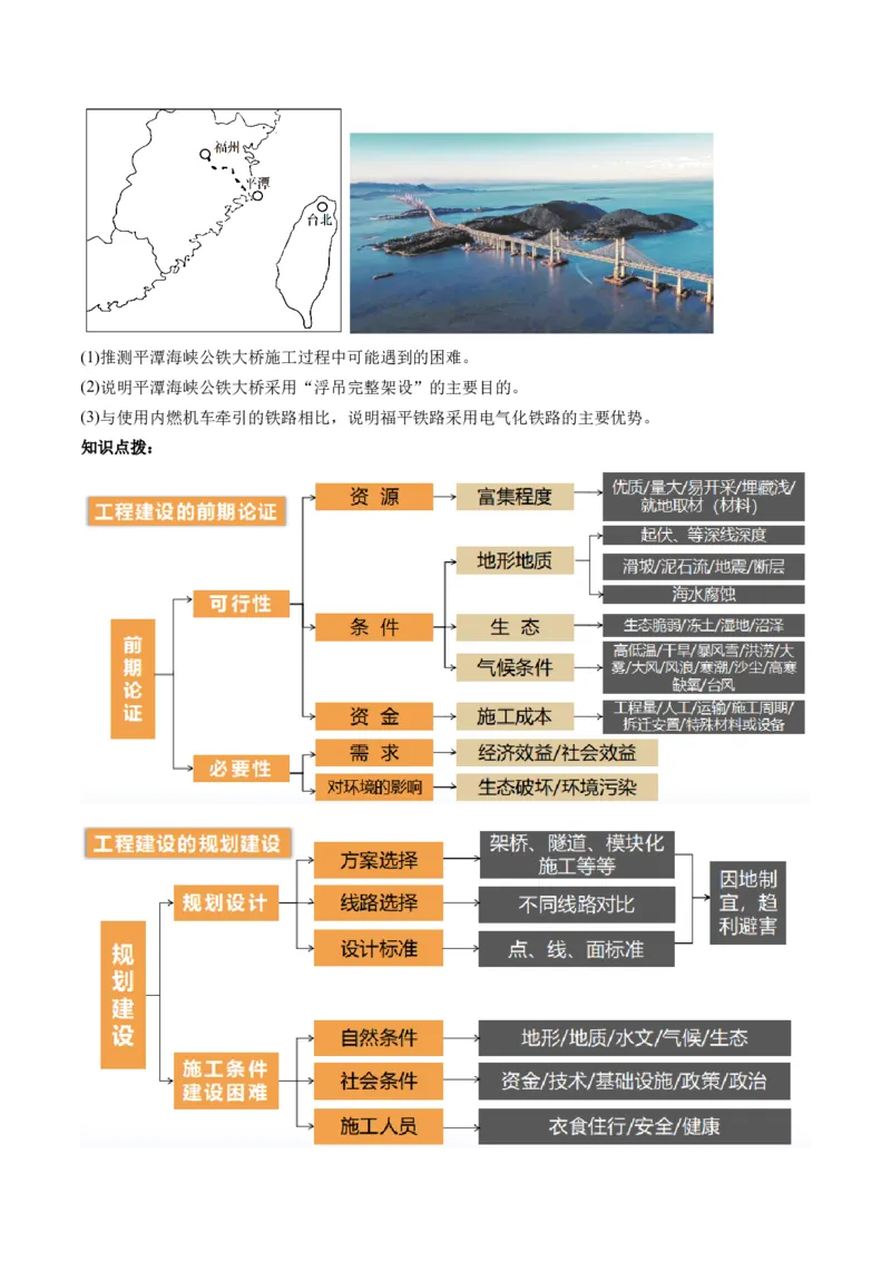第27讲区域发展对交通运输布局的影响（讲义）（原卷版）_9.2025地理总复习_2024年新高考资料_1.2024一轮复习_2024年高考地理一轮复习讲练测（新教材新高考）
