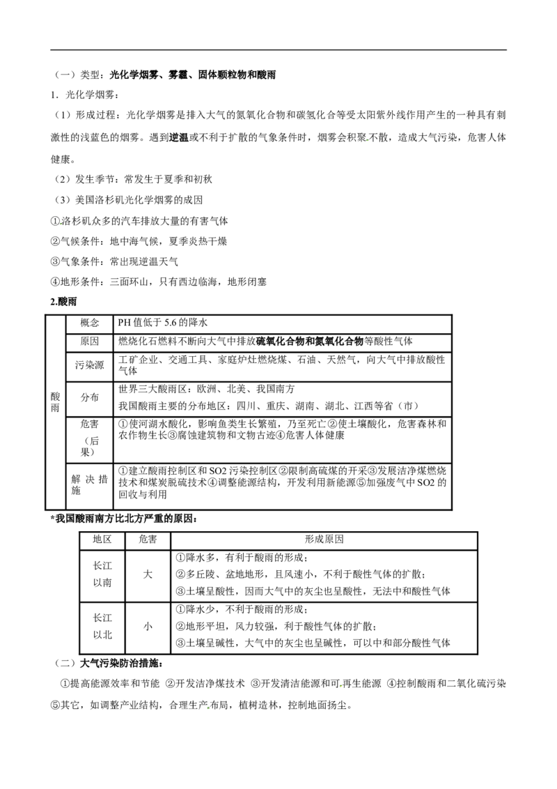 第35讲环境保护-备战2023年高考地理一轮复习讲义+练习（全国通用）（解析版）_9.2025地理总复习_赠品通用版（老高考）复习资料_一轮复习