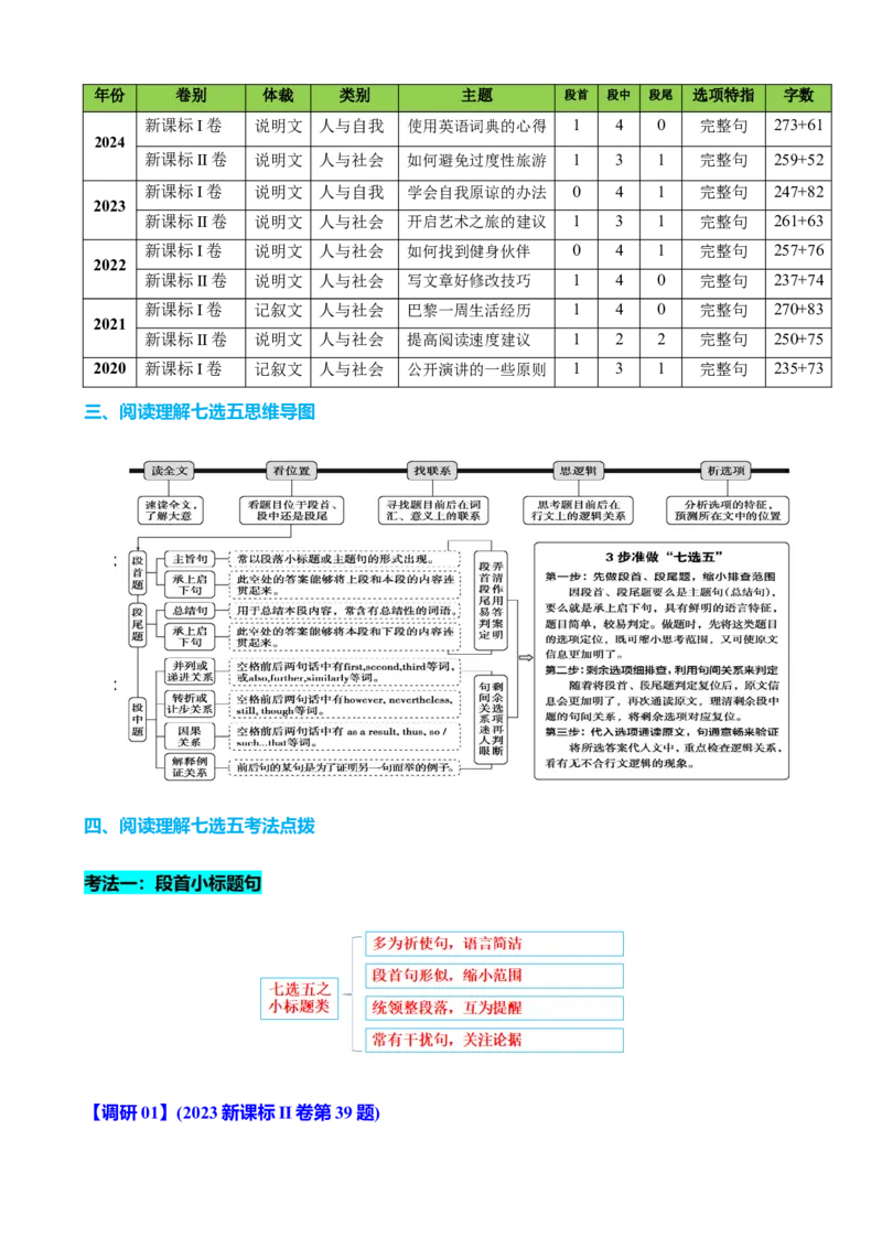 专题36阅读理解之七选五五种考法（讲案）原卷版_3.2025英语总复习_2025年新高考资料_一轮复习_2025年高考英语一轮复习知识清单