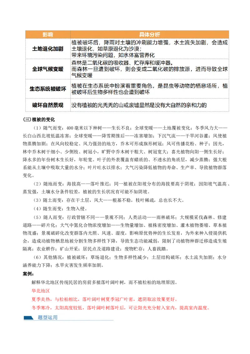 第16讲植被和土壤（讲义）（解析版）_9.2025地理总复习_2024年新高考资料_1.2024一轮复习_2024年高考地理一轮复习讲练测（新教材新高考）