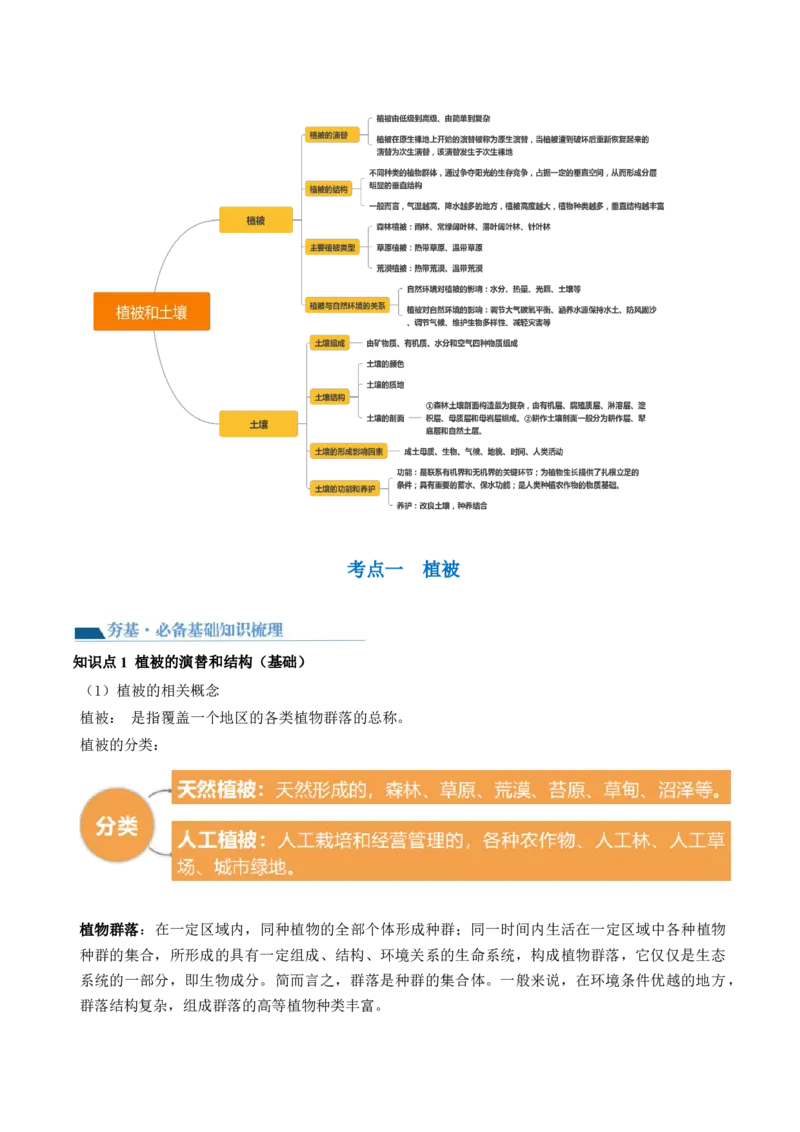 第16讲植被和土壤（讲义）（解析版）_9.2025地理总复习_2024年新高考资料_1.2024一轮复习_2024年高考地理一轮复习讲练测（新教材新高考）