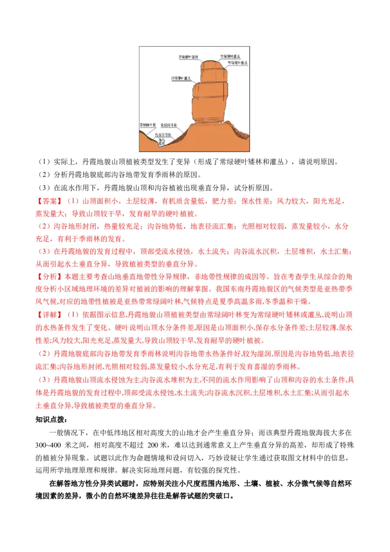 第16讲植被和土壤（讲义）（解析版）_9.2025地理总复习_2024年新高考资料_1.2024一轮复习_2024年高考地理一轮复习讲练测（新教材新高考）