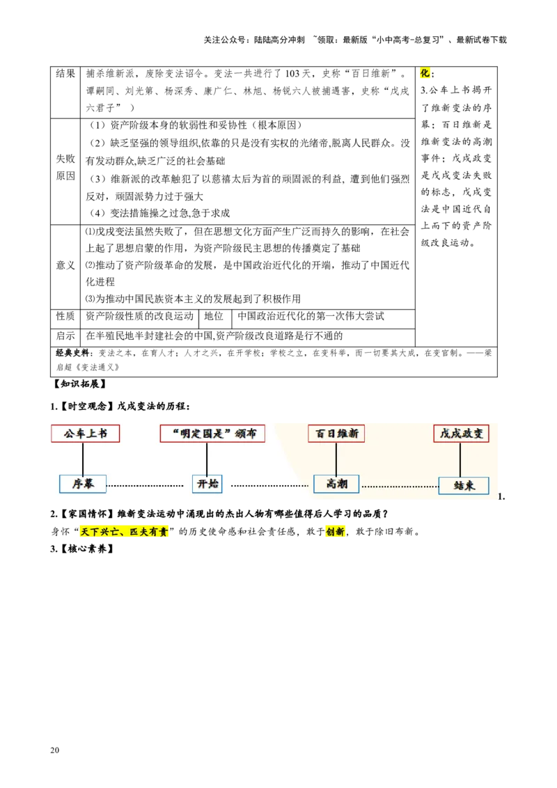 （讲义）专题08近代化的早期探索与民族危机的加剧（解析版）_02中考总复习（2026版更新中）_06-历史-中考总复习_2024年中考复习资料_一轮复习_配套讲义（原卷版+解析版）