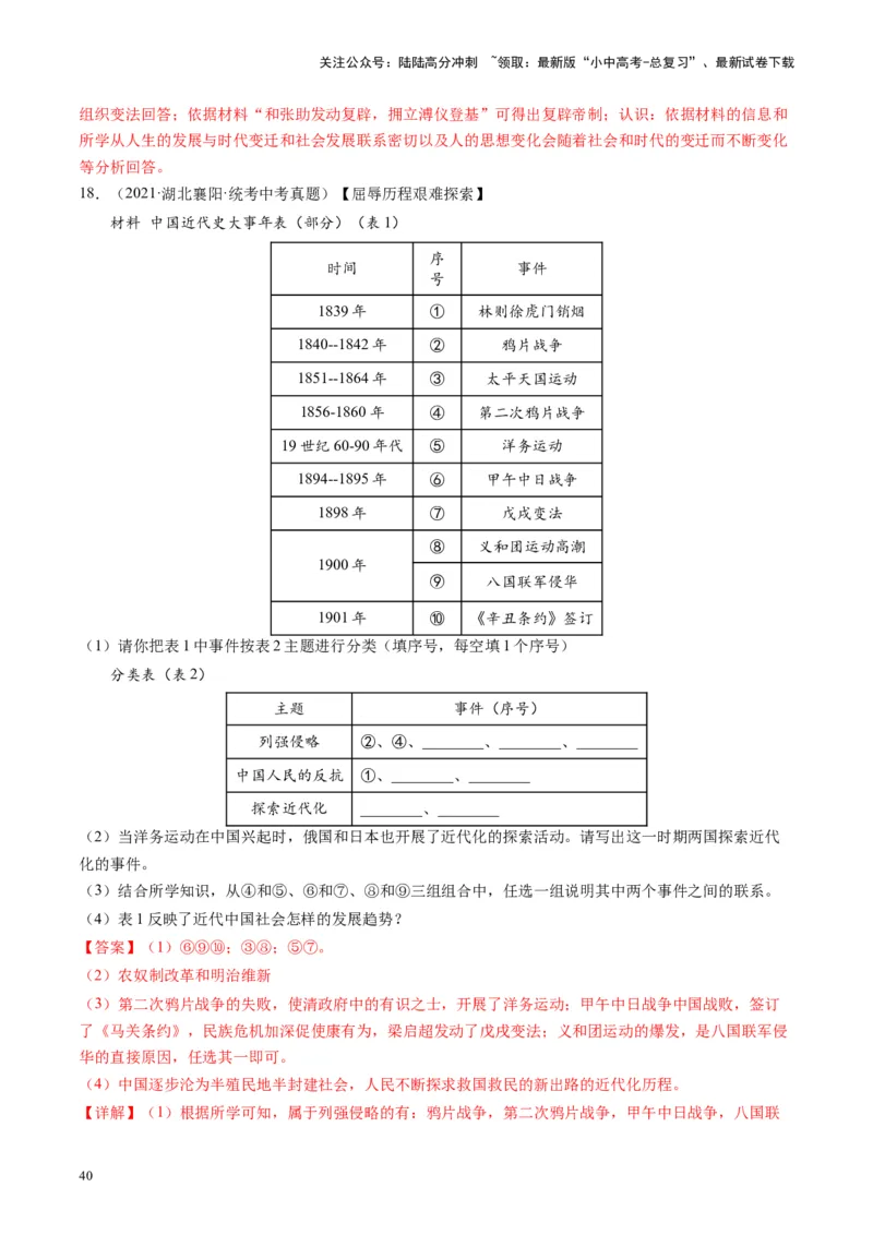 （讲义）专题08近代化的早期探索与民族危机的加剧（解析版）_02中考总复习（2026版更新中）_06-历史-中考总复习_2024年中考复习资料_一轮复习_配套讲义（原卷版+解析版）