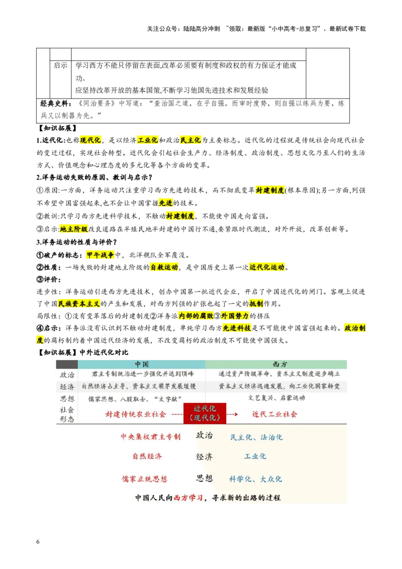 （讲义）专题08近代化的早期探索与民族危机的加剧（解析版）_02中考总复习（2026版更新中）_06-历史-中考总复习_2024年中考复习资料_一轮复习_配套讲义（原卷版+解析版）