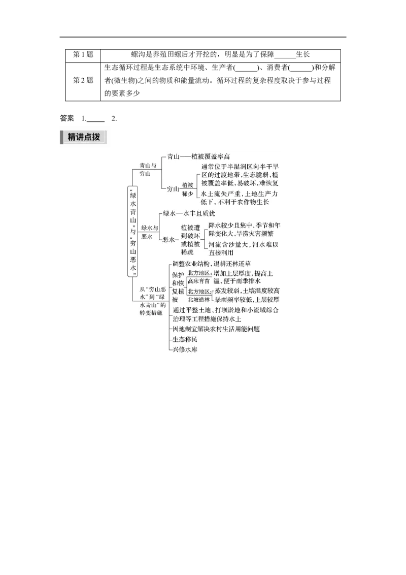 第2部分热点4生态文明_9.2025地理总复习_赠品通用版（老高考）复习资料_二轮复习_2023年高考地理二轮复习讲义+课件（全国版）_2023年高考地理二轮复习讲义（全国版）_学生版