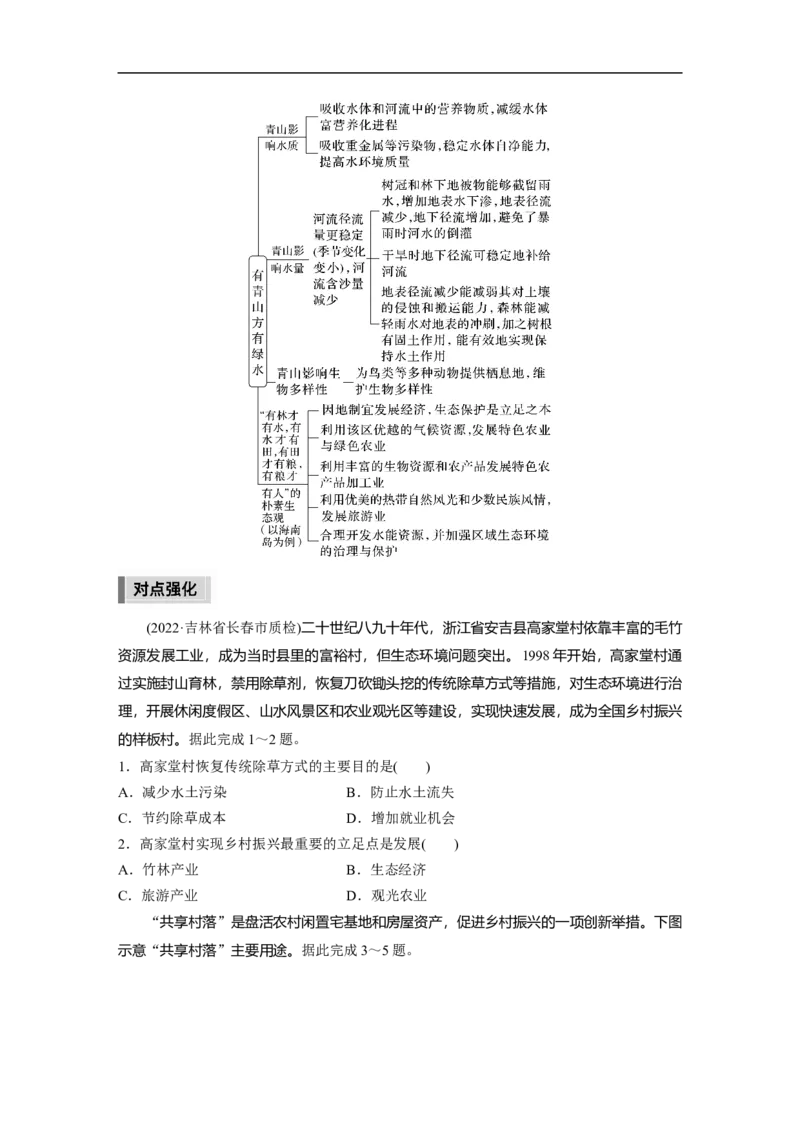 第2部分热点4生态文明_9.2025地理总复习_赠品通用版（老高考）复习资料_二轮复习_2023年高考地理二轮复习讲义+课件（全国版）_2023年高考地理二轮复习讲义（全国版）_学生版