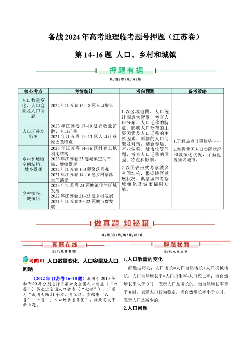 第14~16题乡村和城镇-备战2024年高考地理临考题号押题（江苏卷）（原卷版）_9.2025地理总复习_2024年新高考资料_5.2024三轮冲刺_备战2024年高考地理临考题号押题（江苏卷）323403113