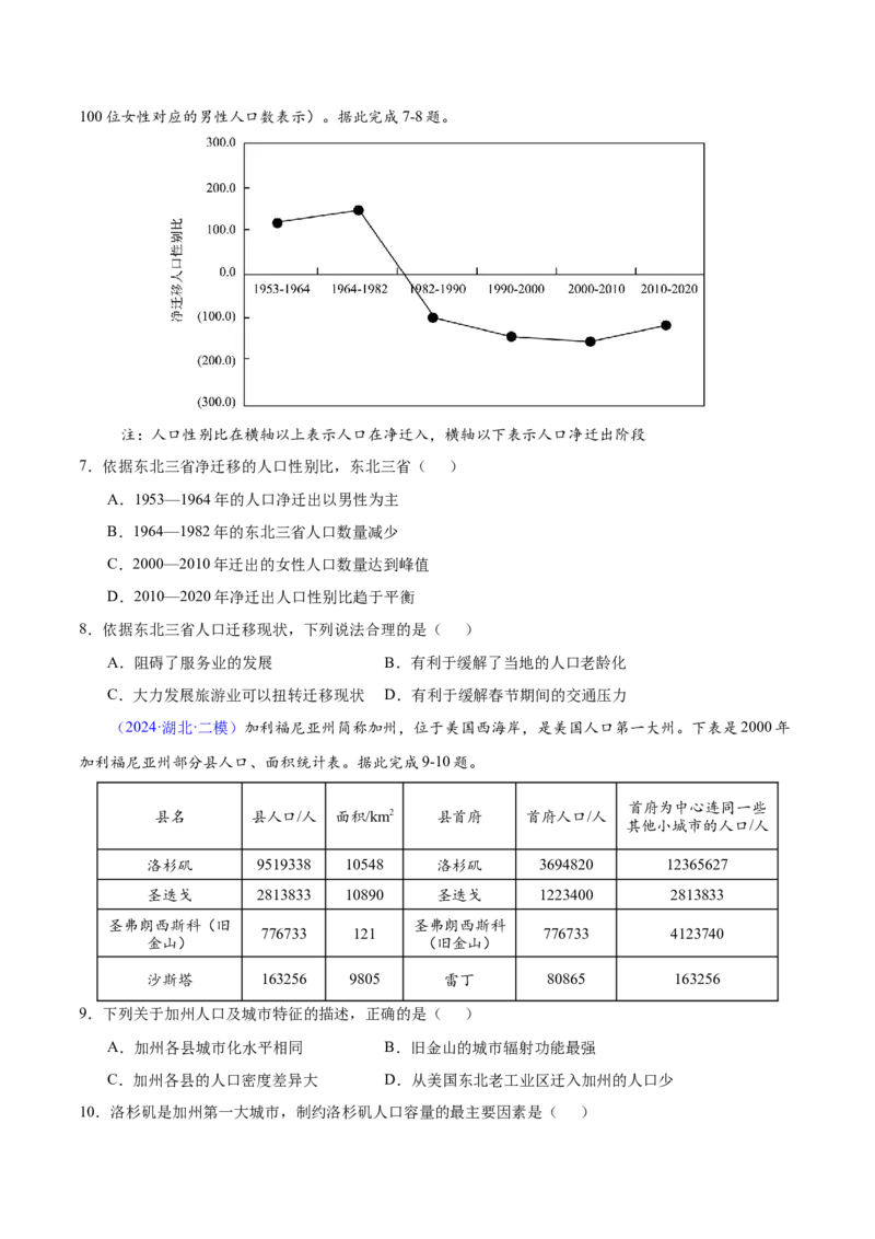 第14~16题乡村和城镇-备战2024年高考地理临考题号押题（江苏卷）（原卷版）_9.2025地理总复习_2024年新高考资料_5.2024三轮冲刺_备战2024年高考地理临考题号押题（江苏卷）323403113