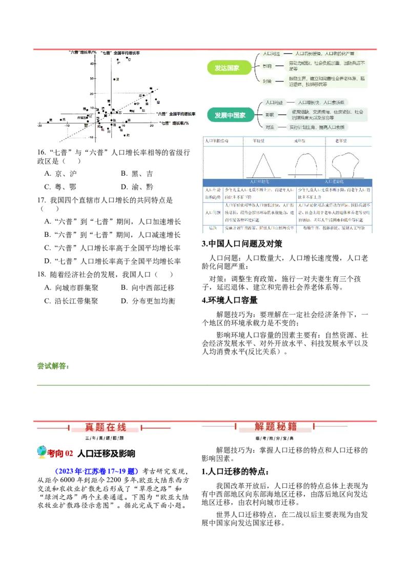 第14~16题乡村和城镇-备战2024年高考地理临考题号押题（江苏卷）（原卷版）_9.2025地理总复习_2024年新高考资料_5.2024三轮冲刺_备战2024年高考地理临考题号押题（江苏卷）323403113