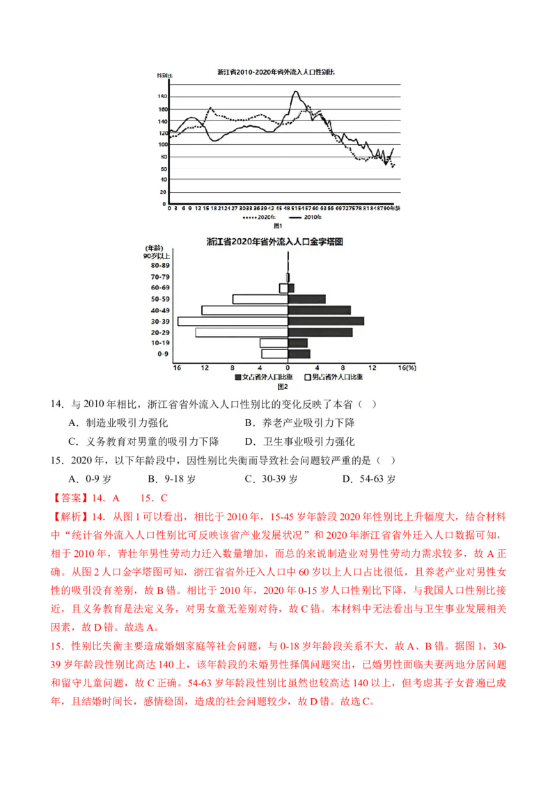 第20讲人口分布和人口容量（练习）（解析版）_9.2025地理总复习_2024年新高考资料_1.2024一轮复习_2024年高考地理一轮复习讲练测（新教材新高考）