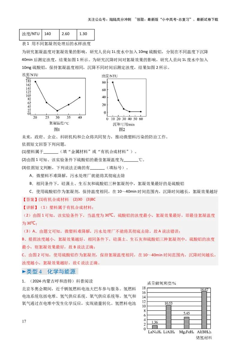 题型05科普阅读题（解析版）_02中考总复习（2026版更新中）_05-化学-中考总复习_2025年中考复习资料_备战2025年中考化学真题题源解密