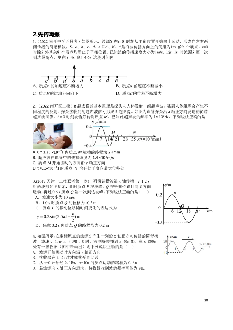 2024届高二春季_葛根物理高二32G