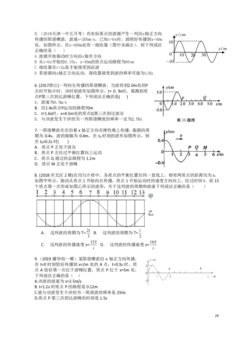 2024届高二春季_葛根物理高二32G
