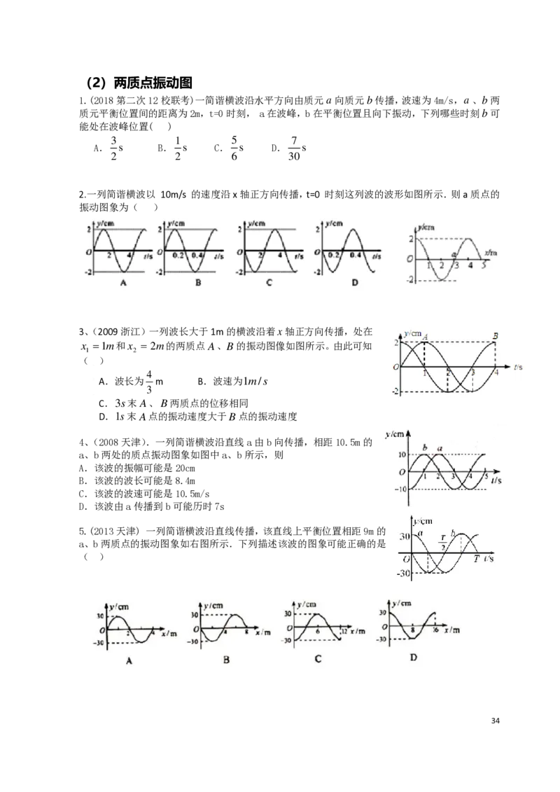 2024届高二春季_葛根物理高二32G