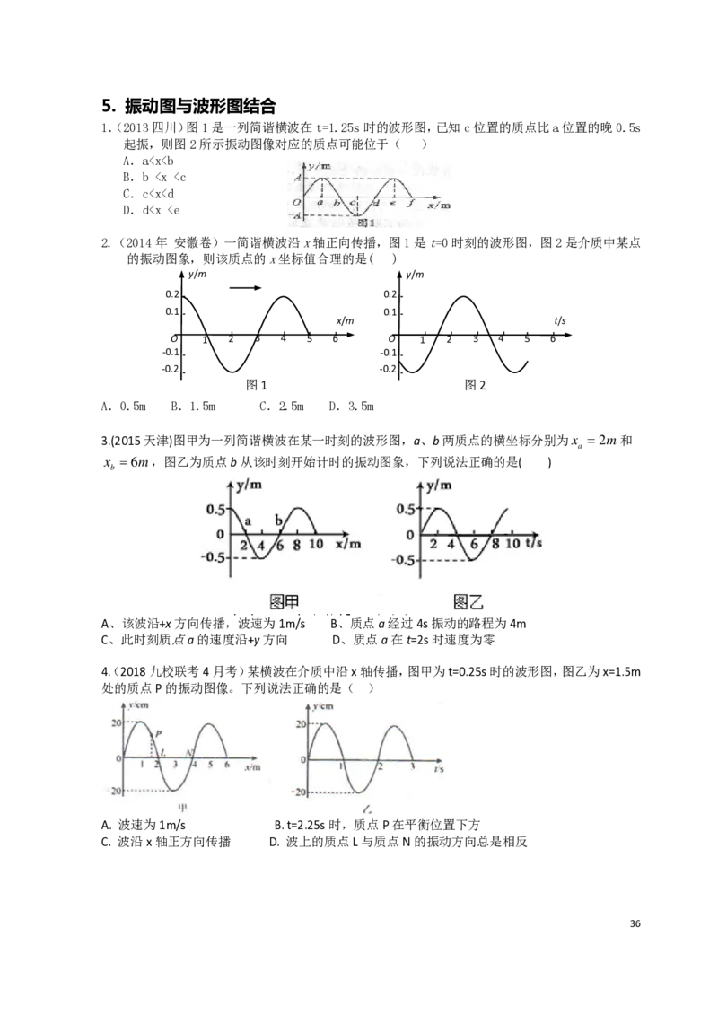 2024届高二春季_葛根物理高二32G