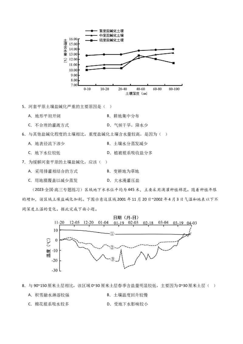 热点专项16盐碱化-2024年高考地理一轮复习考点通关卷（新高考通用）（原卷版）_9.2025地理总复习_2024年新高考资料_1.2024一轮复习_2024年高考地理一轮复习考点通关卷（新高考通用）