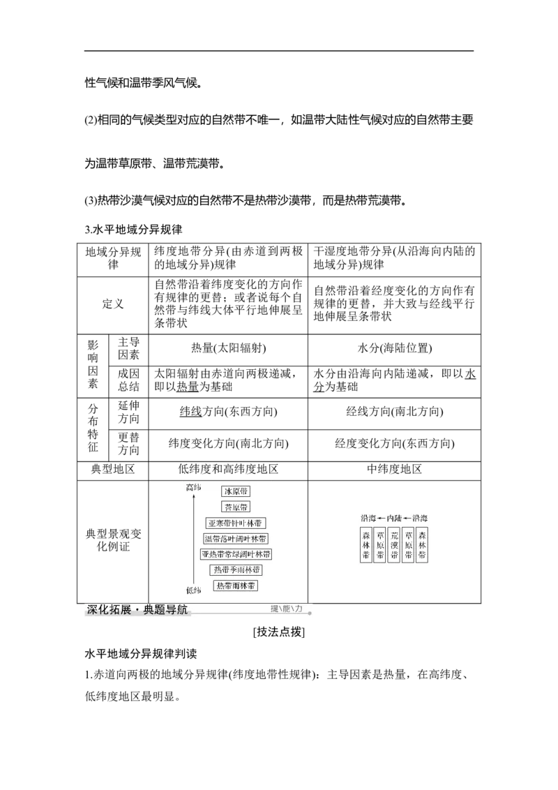 第16讲自然地理环境的差异性_9.2025地理总复习_赠品通用版（老高考）复习资料_一轮复习_2023年高考地理一轮复习讲义+课件（全国版）_2023年高考地理一轮复习讲义（全国版）
