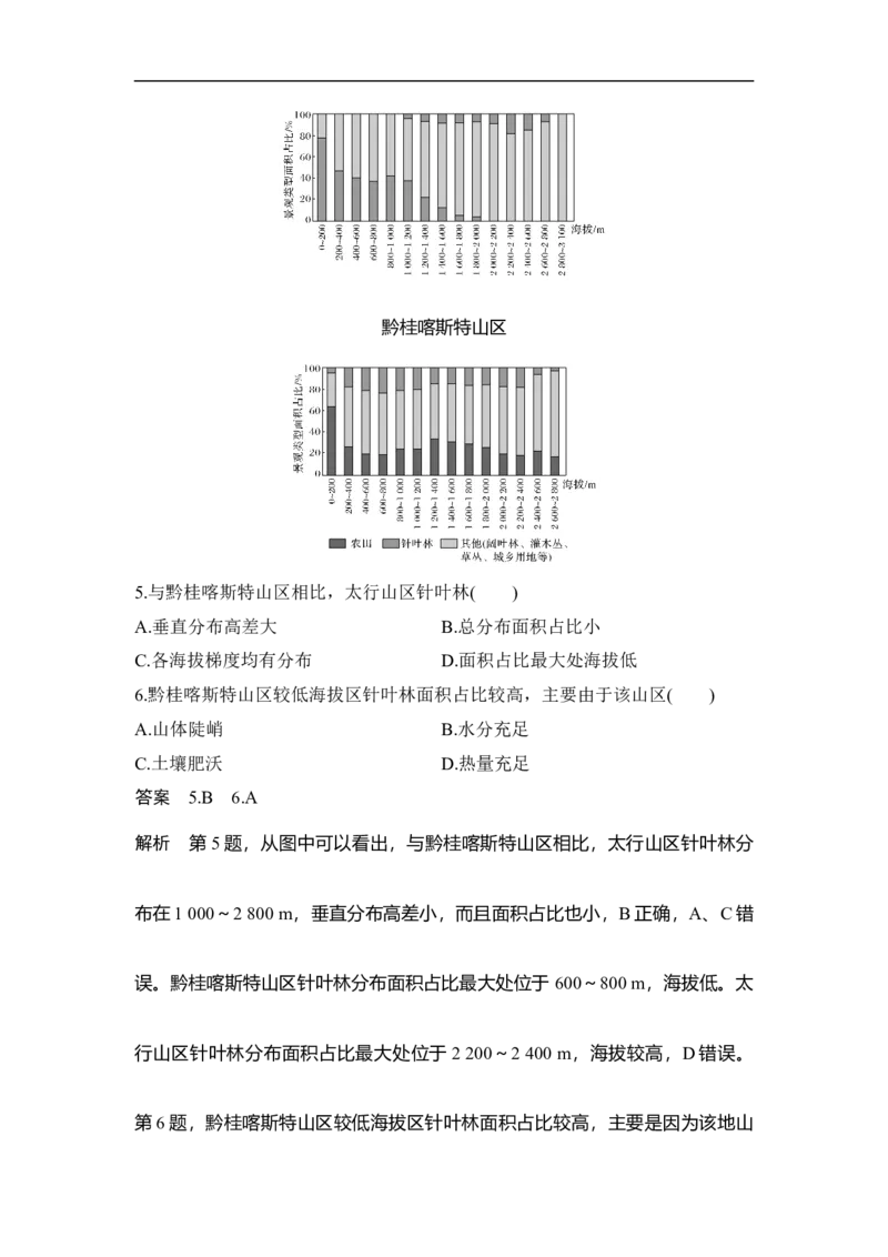 第16讲自然地理环境的差异性_9.2025地理总复习_赠品通用版（老高考）复习资料_一轮复习_2023年高考地理一轮复习讲义+课件（全国版）_2023年高考地理一轮复习讲义（全国版）