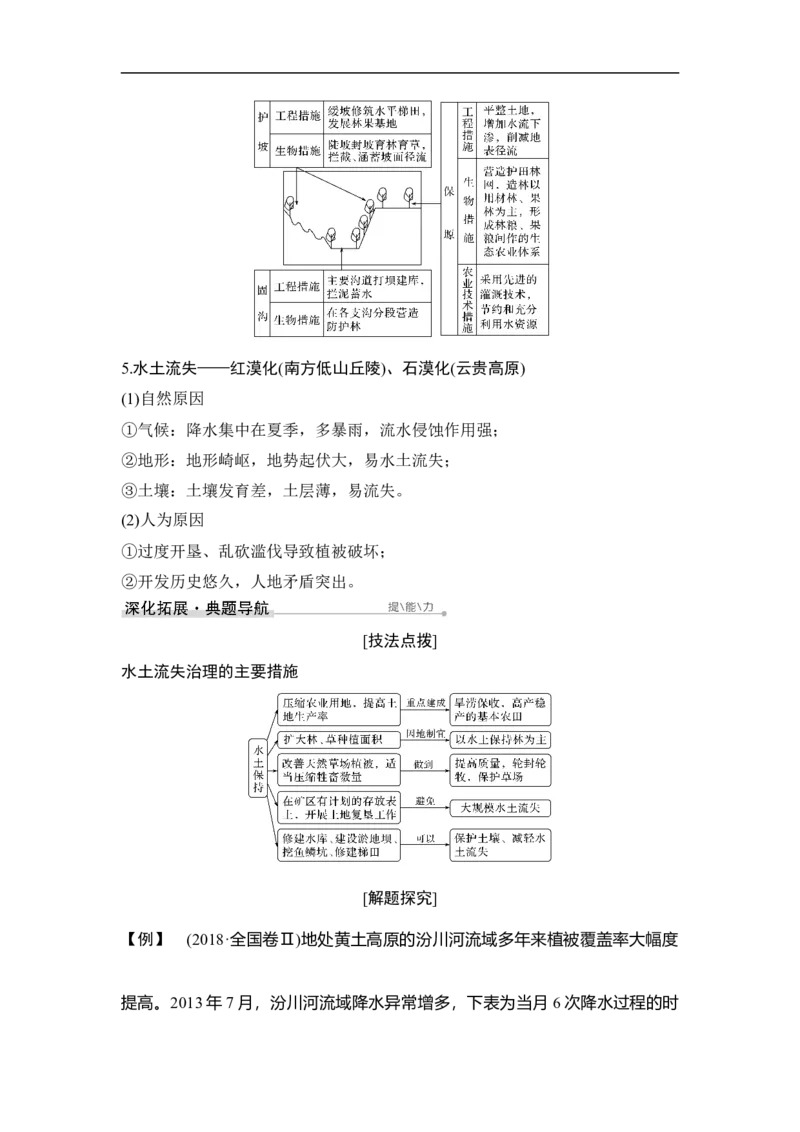 第30讲荒漠化与水土流失_9.2025地理总复习_赠品通用版（老高考）复习资料_一轮复习_2023年高考地理一轮复习讲义+课件（全国版）_2023年高考地理一轮复习讲义（全国版）
