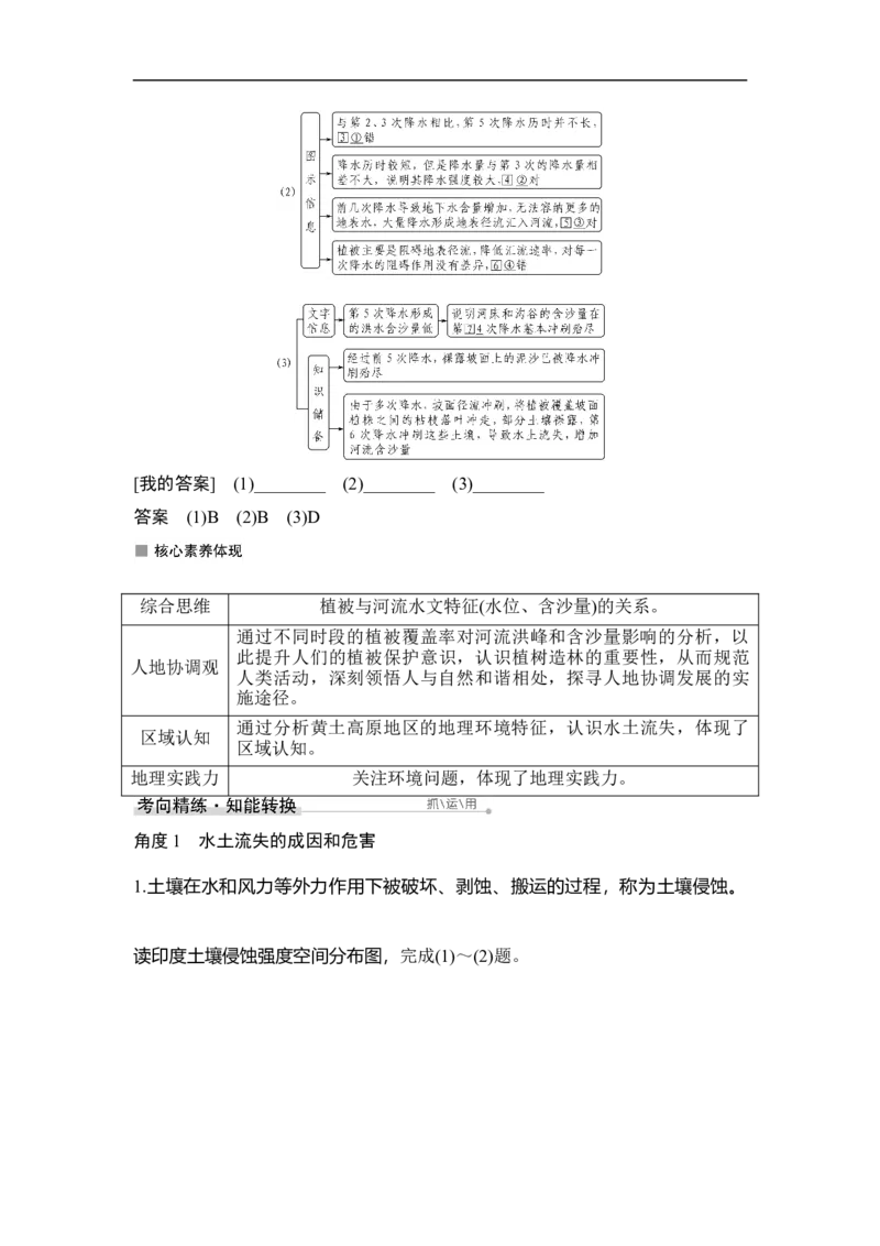 第30讲荒漠化与水土流失_9.2025地理总复习_赠品通用版（老高考）复习资料_一轮复习_2023年高考地理一轮复习讲义+课件（全国版）_2023年高考地理一轮复习讲义（全国版）