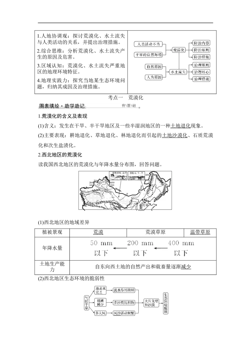 第30讲荒漠化与水土流失_9.2025地理总复习_赠品通用版（老高考）复习资料_一轮复习_2023年高考地理一轮复习讲义+课件（全国版）_2023年高考地理一轮复习讲义（全国版）