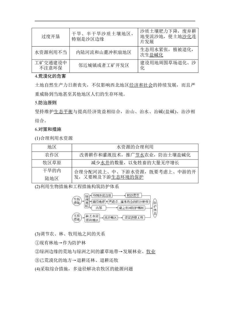 第30讲荒漠化与水土流失_9.2025地理总复习_赠品通用版（老高考）复习资料_一轮复习_2023年高考地理一轮复习讲义+课件（全国版）_2023年高考地理一轮复习讲义（全国版）