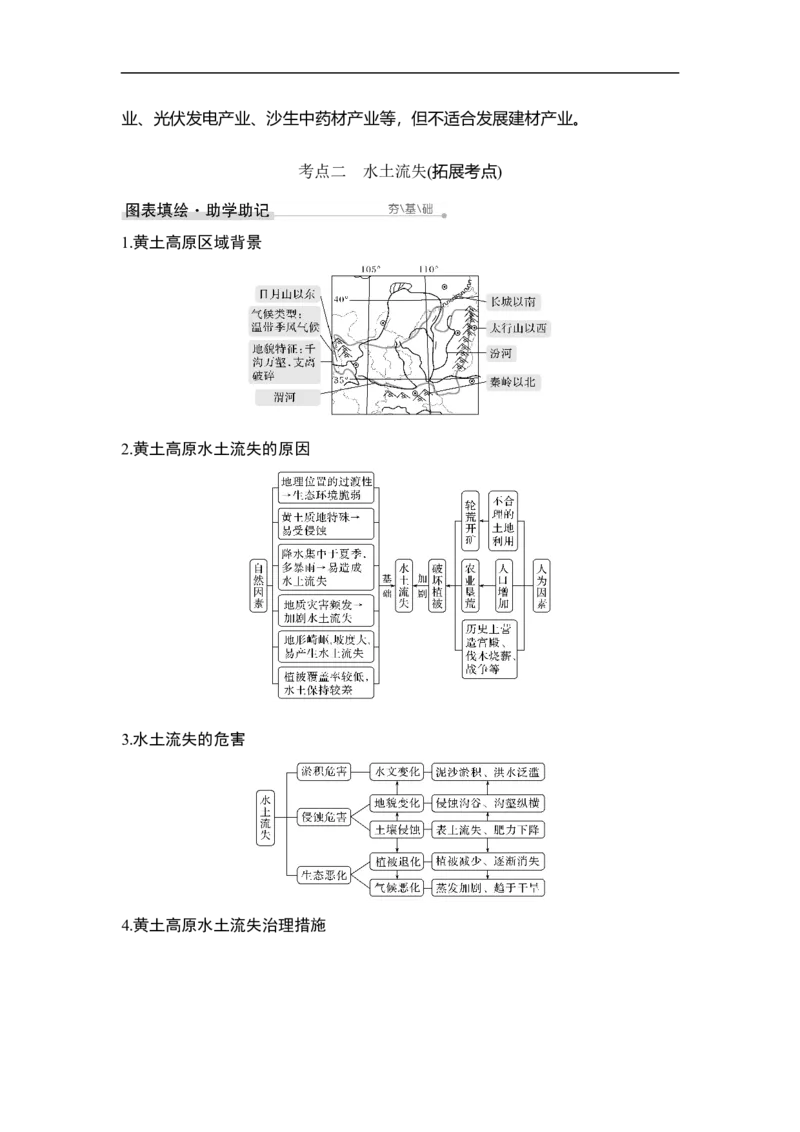 第30讲荒漠化与水土流失_9.2025地理总复习_赠品通用版（老高考）复习资料_一轮复习_2023年高考地理一轮复习讲义+课件（全国版）_2023年高考地理一轮复习讲义（全国版）